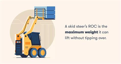 how high can skid steer lift|skid steer weight chart.